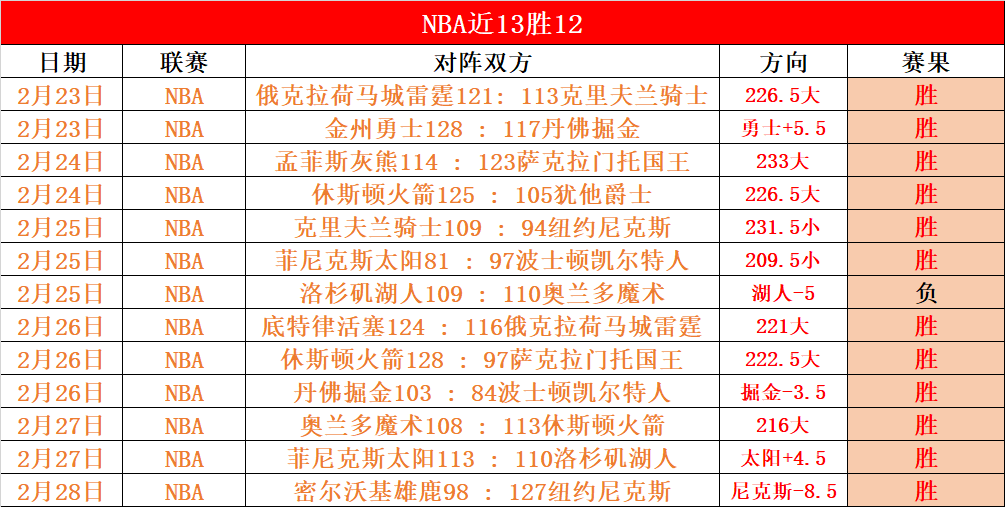 天津津门虎,与重庆两江,竞技战平,太阳城,太阳城娱乐,太阳城app,太阳城赌场
