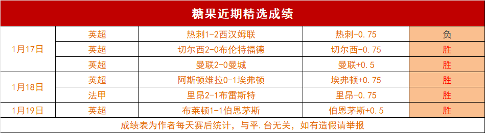 日篮球运动,品牌榜单,篮球品牌前,太阳城,太阳城娱乐,太阳城app,太阳城赌场