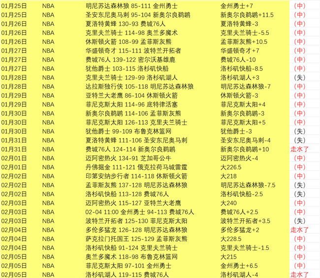 拜仁有望夺,图赫尔称拜,仁捧杯在望,太阳城,太阳城娱乐,太阳城app,太阳城赌场