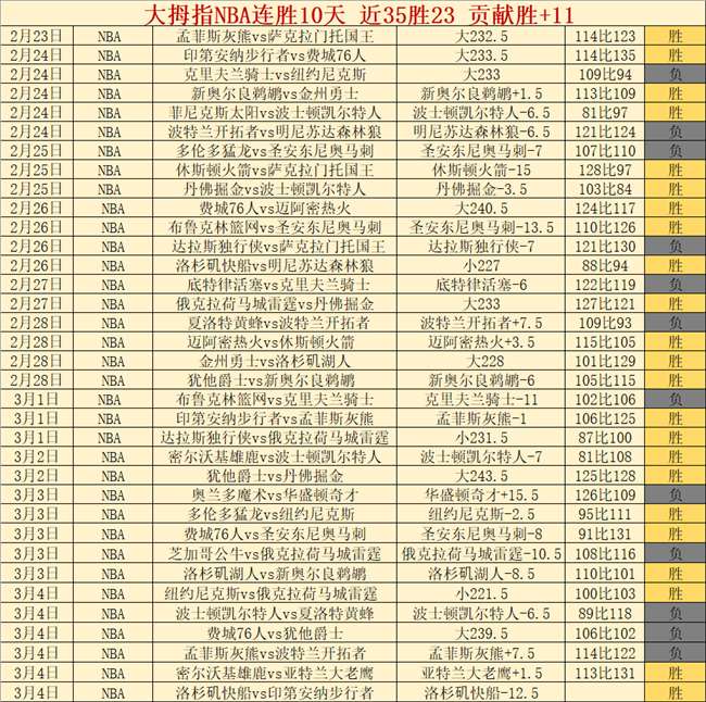 维尼修斯道,歉再遇险情,停赛观战巴,太阳城,太阳城娱乐,太阳城app,太阳城赌场