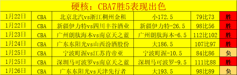 Game,游戏周推荐,太阳城,太阳城,太阳城娱乐,太阳城app,太阳城赌场