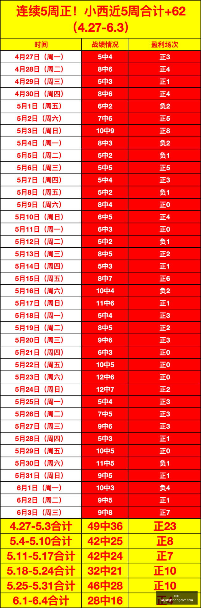 太阳城,太阳城娱乐,太阳城app,太阳城,太阳城娱乐,太阳城app,太阳城赌场