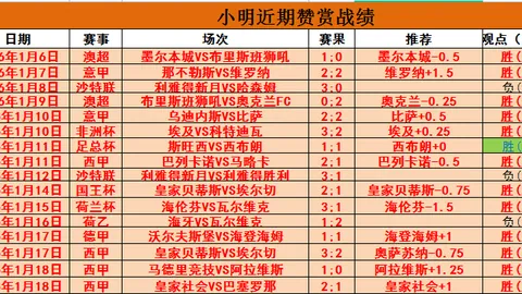 国际乒联发布世界杯参赛资格规定 樊振东无需选拔直接晋级 京报体育报道