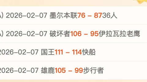 【篮球盛宴揭秘】深度解析：NBA战况一览，胜负与得分细节全公开！