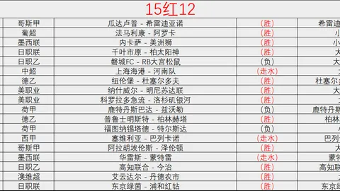 2025澳网风云再起！七大焦点选手揭晓！一探究竟！