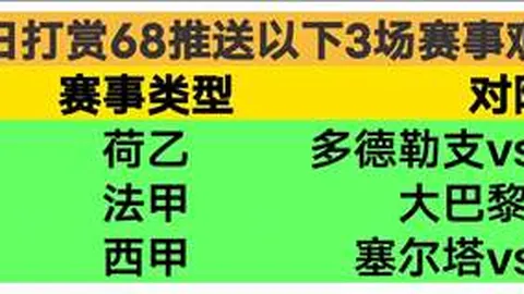 6名学子从彭州启程，获欧洲知名足球俱乐部试训邀请